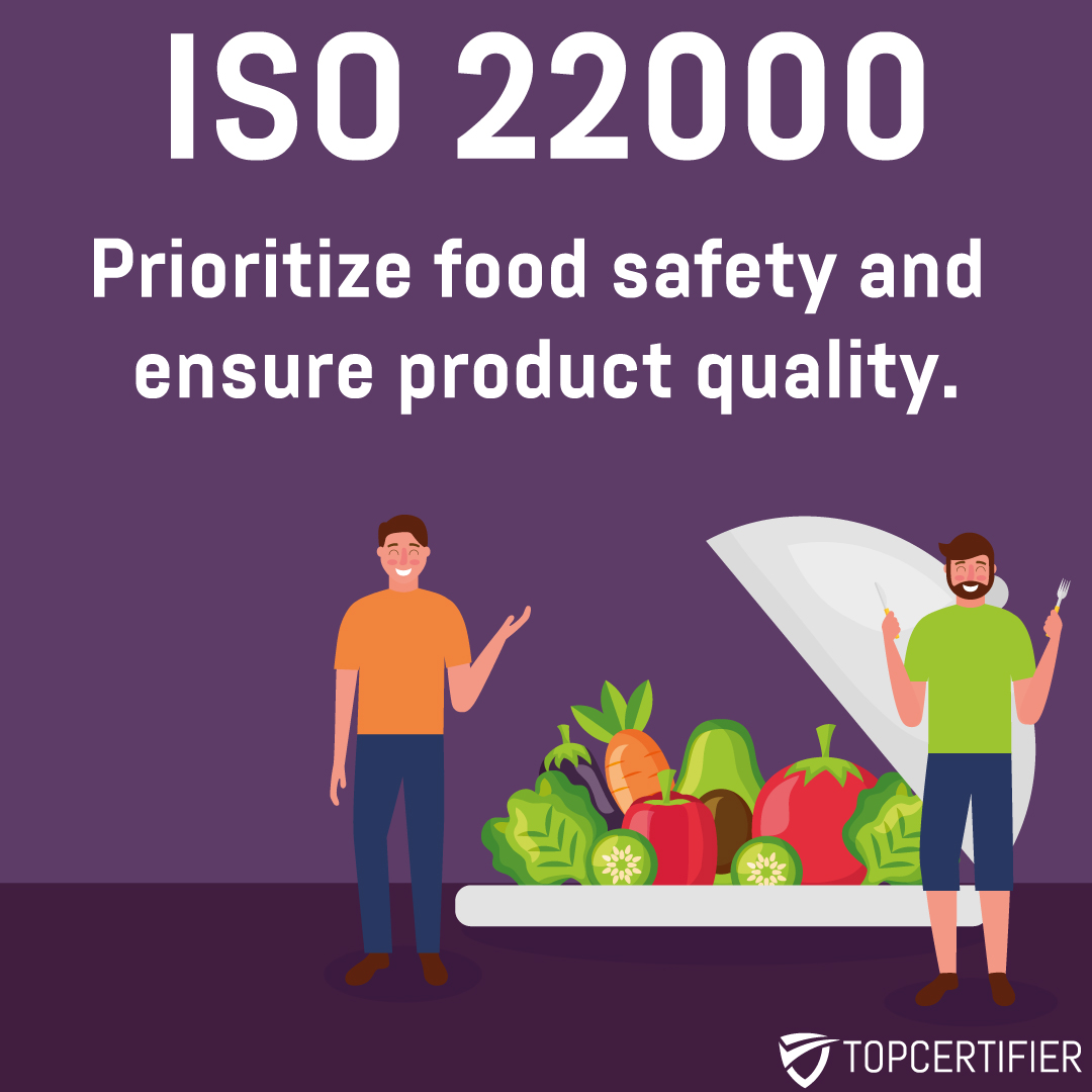 iso 22000 certification in kuala Lumpur