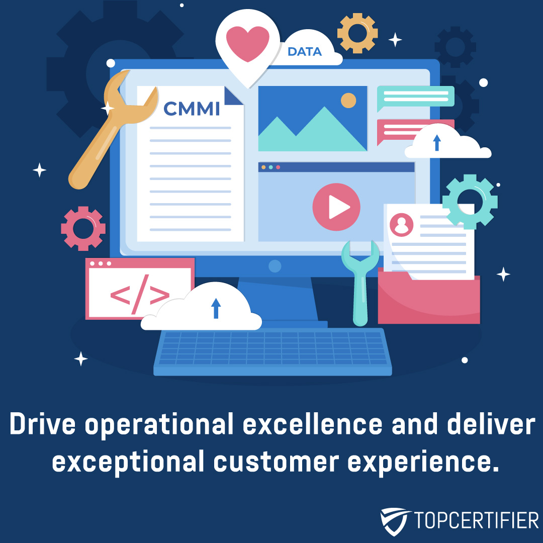 cmmi-certification in kuala Lumpur